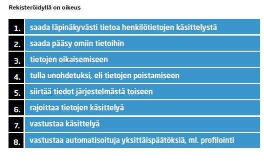 Yrittäjän tietosuojaopas, Suomen Yrittäjät 2018